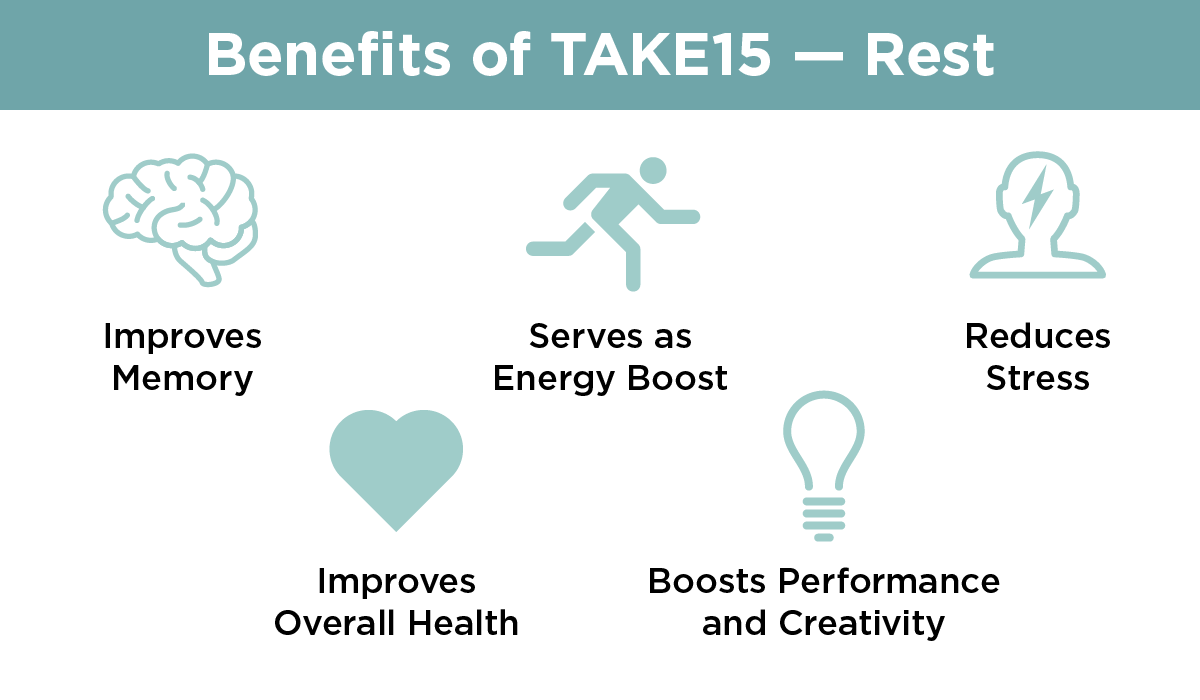 Benefits of TAKE15 - Rest